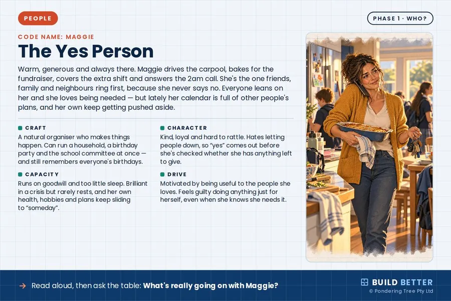 Build Better People card: Maggie, The Yes Person