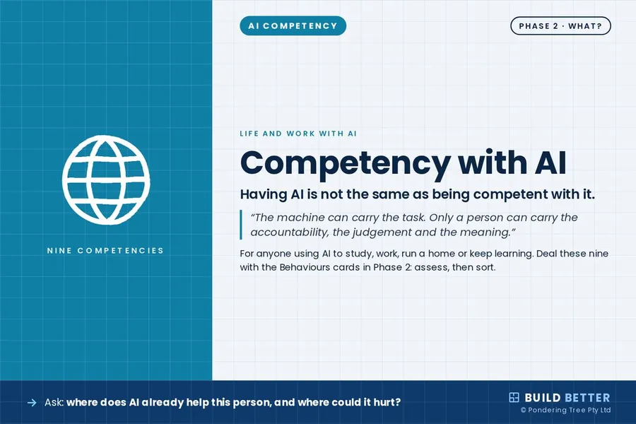 Competency with AI intro card.