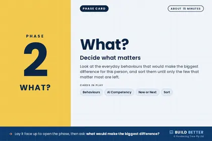 Phase 2 card: What? Decide what matters.